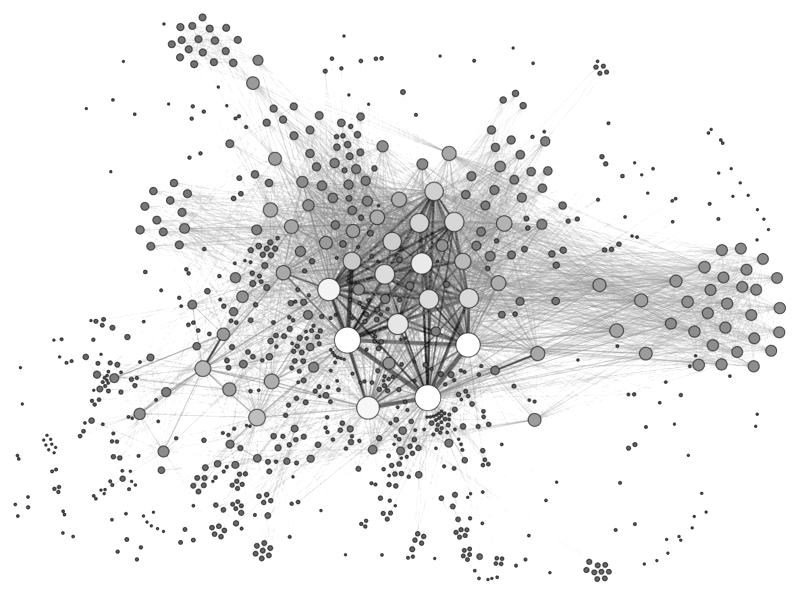 mechanical and machine predictions can outperform human&nbsp;experts